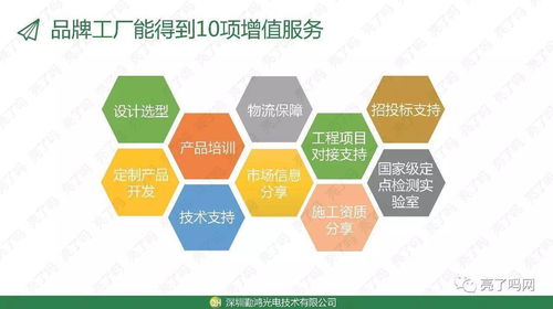 广告业务启动全国战线 三大优惠政策引领行业新浪潮